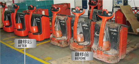 林德二手車服務(wù):后市場(chǎng)的老歌新譜_中國(guó)叉車網(wǎng)(www.chinaforklift.com)新聞中心